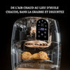 Friteuse à Air électrique intelligente sans huile 4,5L ou 6 L -1200W et 1350W | GOODAIRFRYER™ La Cuisine de Mimi