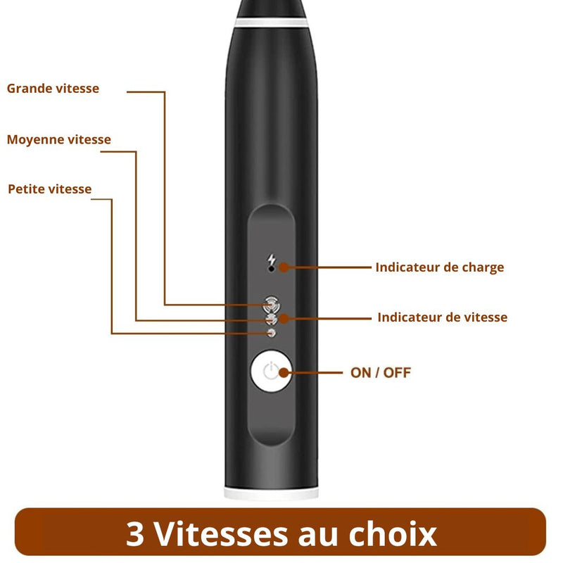 Mousseur à Lait Rechargeable Usb la cuisine de mimi