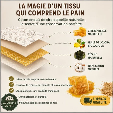 Sac à pain | Cire d'abeille réutilisable La Cuisine de Mimi