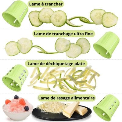 Râpe électrique | MultiRâpe™ La Cuisine de Mimi