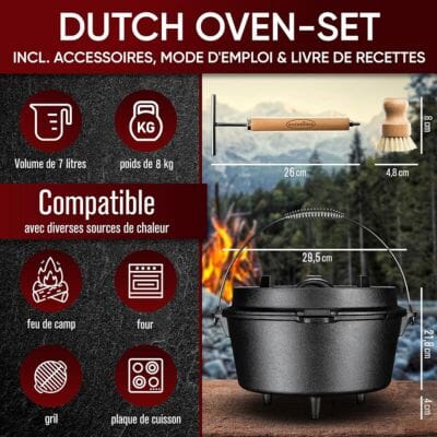 Cocotte | Cocotte Tradition™ La Cuisine de Mimi