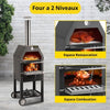 Four à Pizza | La Piazza™ La Cuisine de Mimi