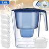 Carafe Filtrante | Clair’Eau™ La Cuisine de Mimi