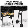 Barbecue CB | Fumoir Thermomètre La Cuisine de Mimi