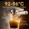 Machine à expresso | Écran Tactile La Cuisine de Mimi