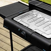 Barbecue électrique | SteakMaison™ La Cuisine de Mimi