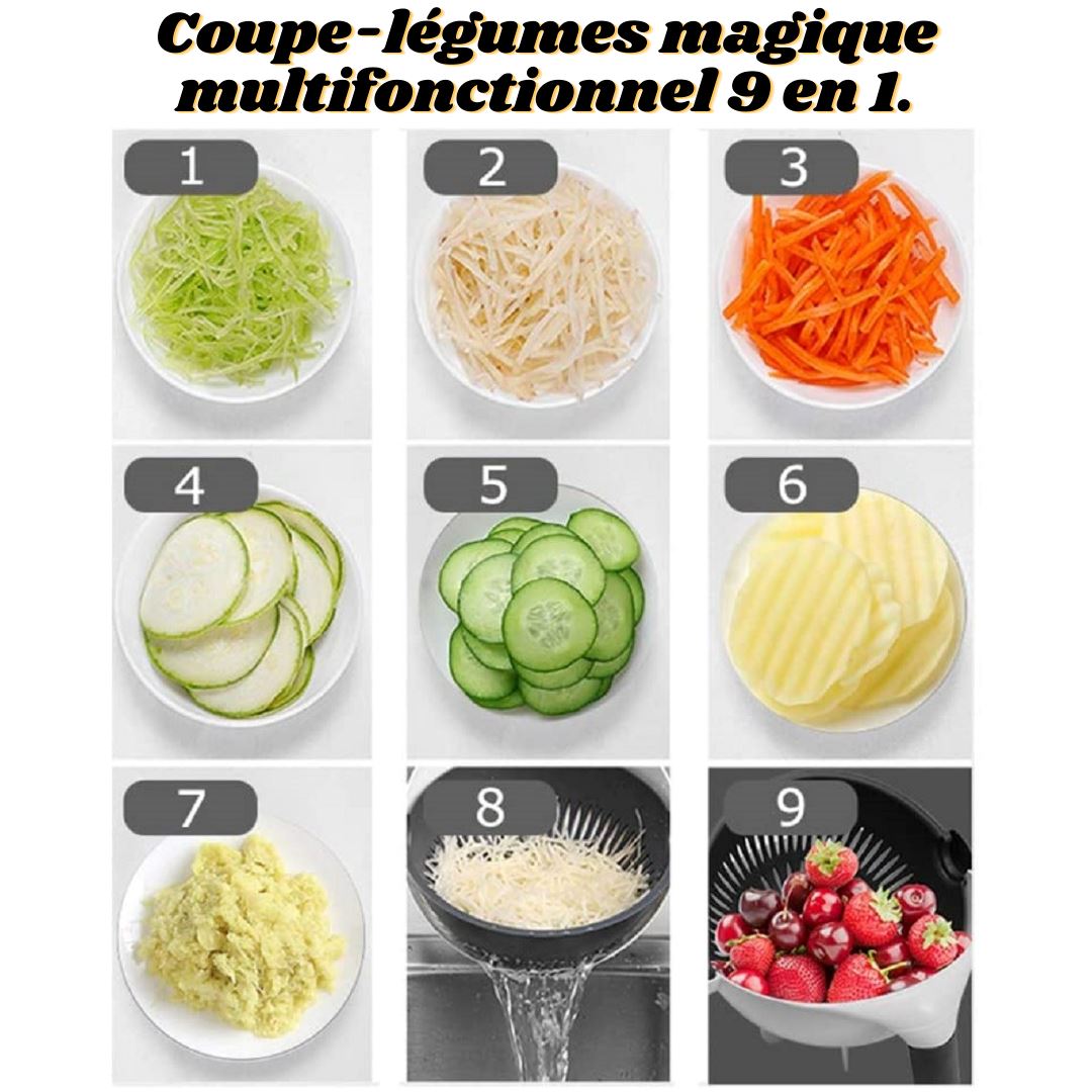 coupe-légumes multifonction – La Cuisine Magique